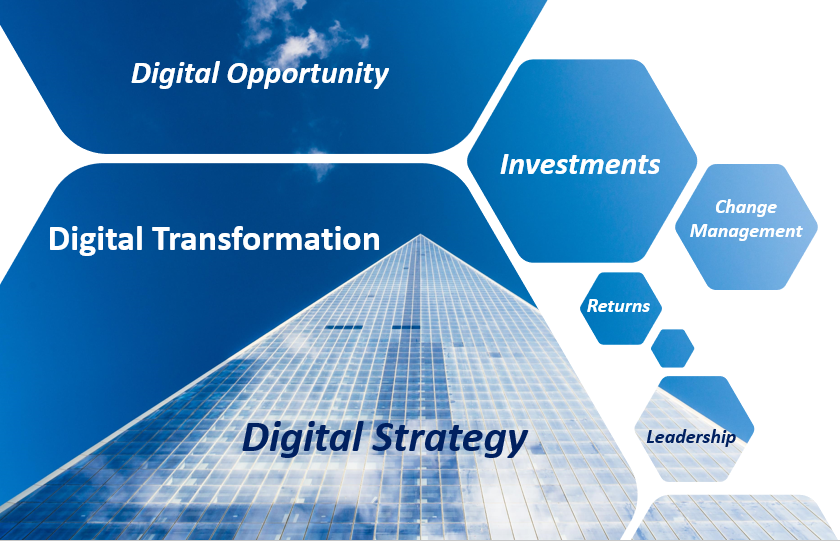 Is your Digital Strategy Working?